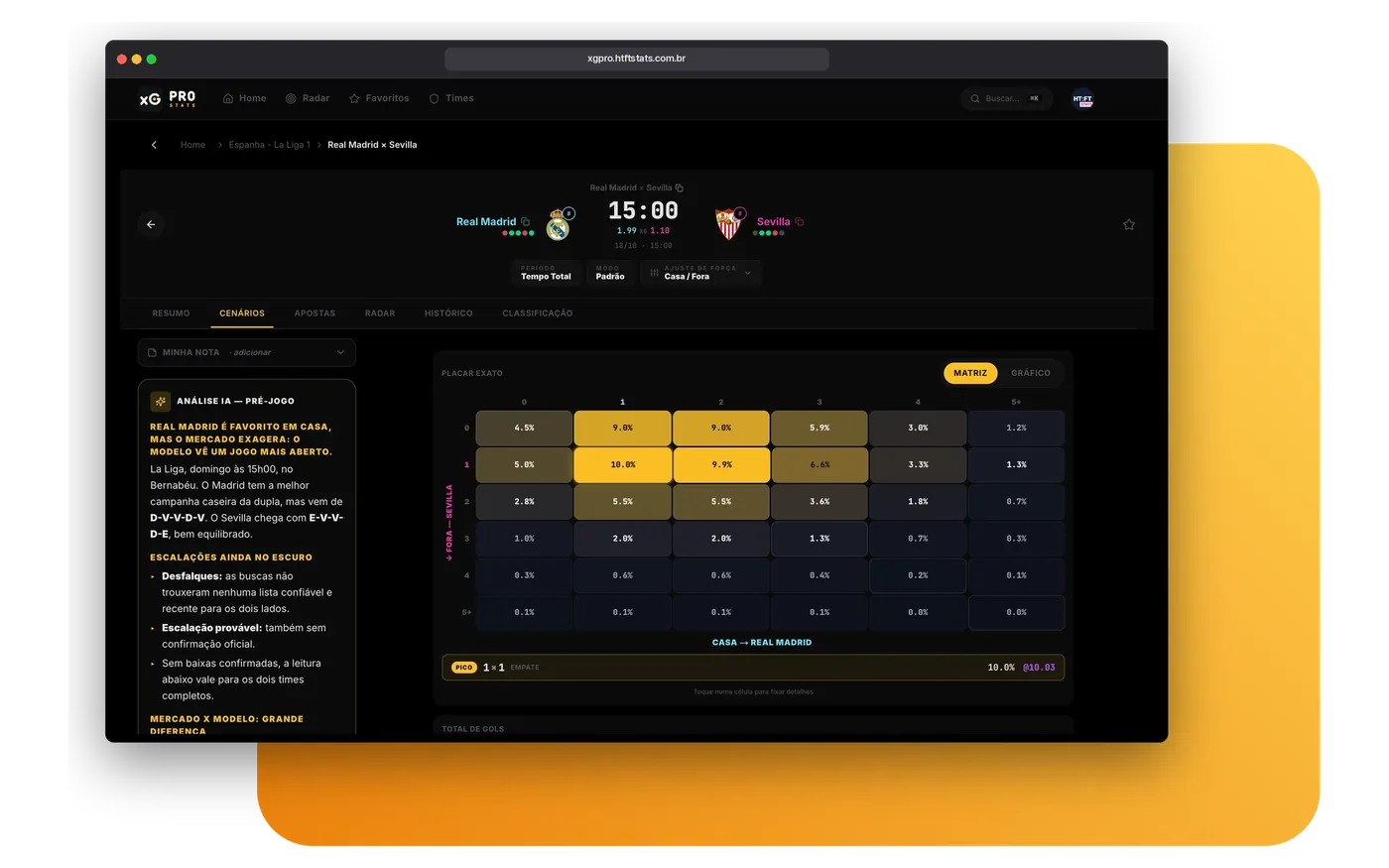 The app's scoreline matrix in the browser, with the probability of each result