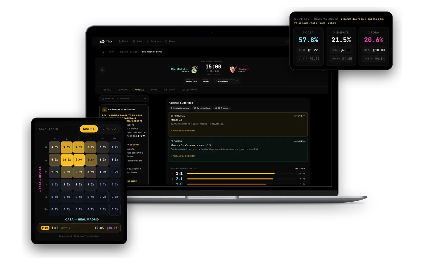Picks tab on desktop, with the matrix and odds highlighted